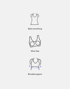 SoftForm Bra